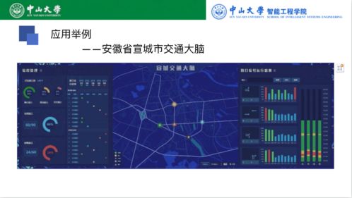 國際部生涯發展 科技進校園，人工智能基礎軟件開發與未來相約